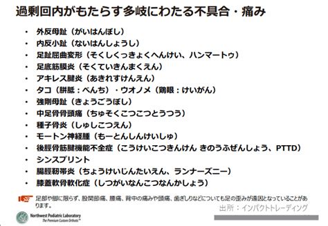 足について～オーバープロネーション（過剰回内）とは～ | ひろ治療院