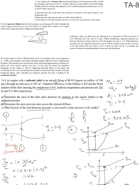 Fluent Fan Inlet Tutorial 的图像结果