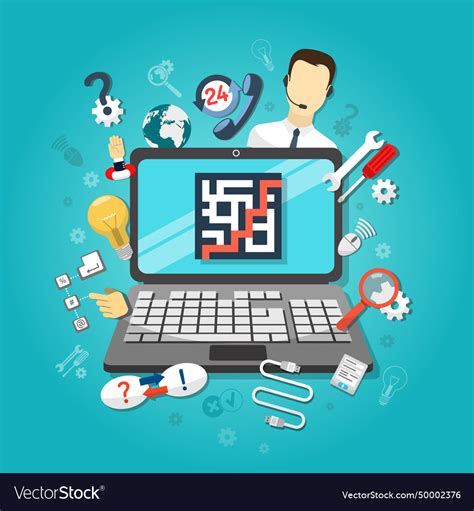 Image result for Computer Remote Support