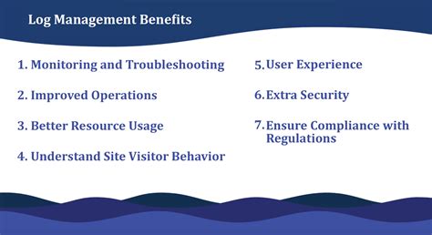 Image result for What Is a Log