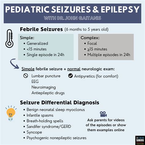 #18 Pediatric Seizures & Epilepsy: Shaking Things Up! - The Curbsiders