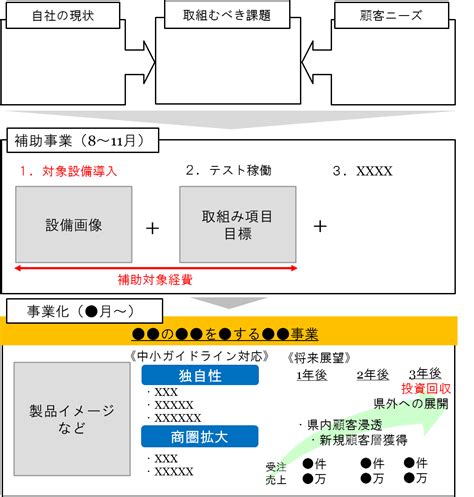 Bert Model Python Images 的图像结果