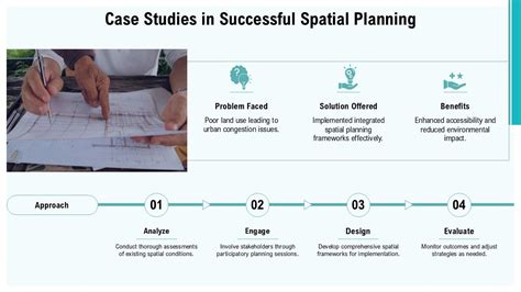 Image result for Spatial Framework Model