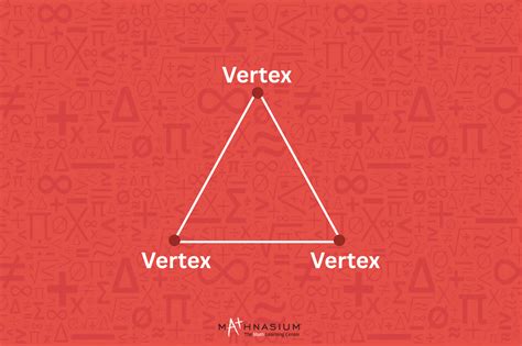 What Are Vertices, Edges, and Faces? A Complete Overview