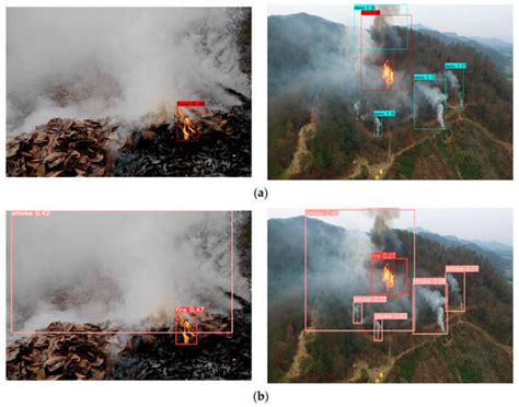 An Efficient Forest Fire Detection Algorithm Using Improved YOLOv5