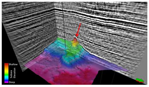 Photoelectric Factor Characterization of a Mixed Carbonate and ...