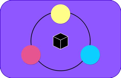 Image result for JavaScript Advanced Concepts Projects