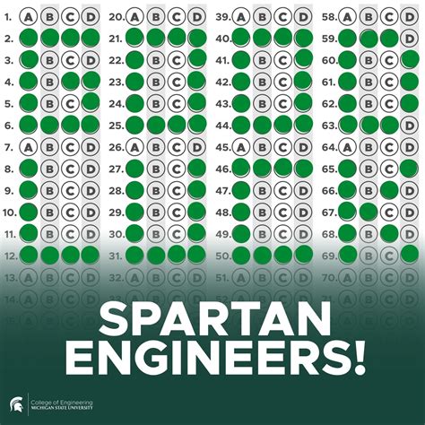 Michigan State College of Engineering (@msu.egr) • Instagram photos and ...