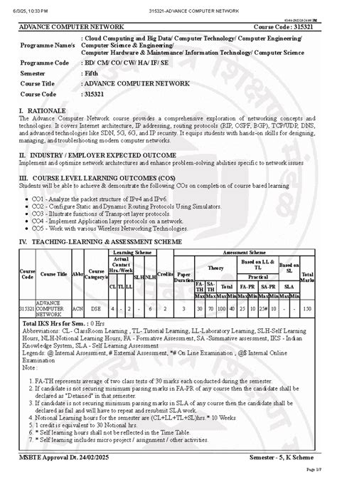 Computer Network Course 的图像结果