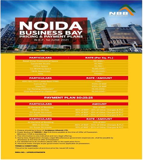 Noida Business Bay Noida Extension-9718048608-Shop, Office Space ...