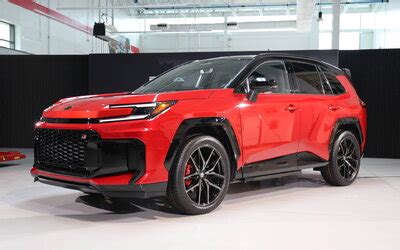 The Best Compact SUVs in 2025 - The Car Guide