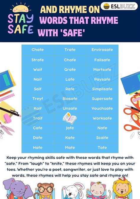 Safety Words Starting With S at Janice Bowen blog
