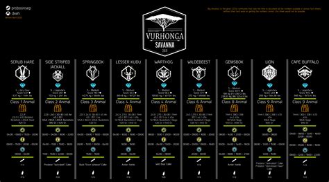 Steam Community :: Guide :: All in One Factsheets