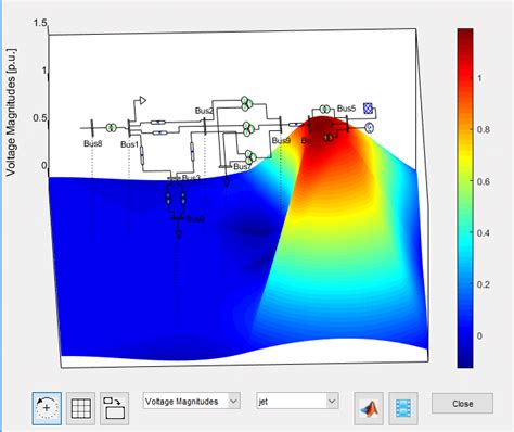 Where Is File Identifier in PSAT Using MATLAB 的图像结果