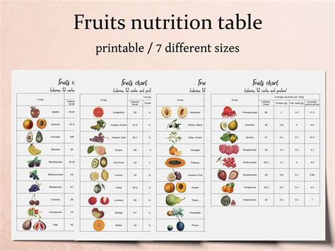 Printable Vegetable Nutrition Chart