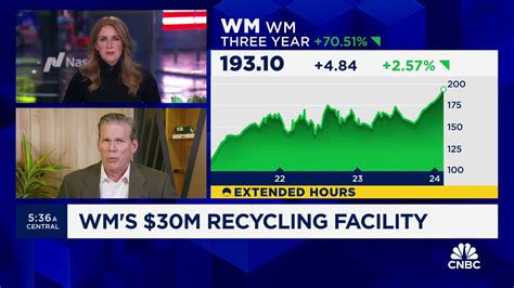 Watch CNBC's full interview with WM CEO James Fish