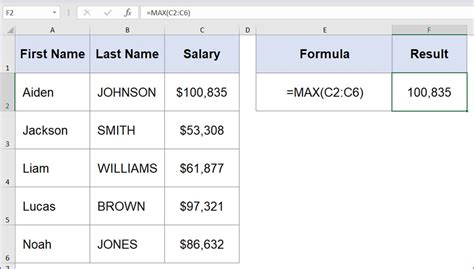 Image result for Using Max Function in Excel for Sorting