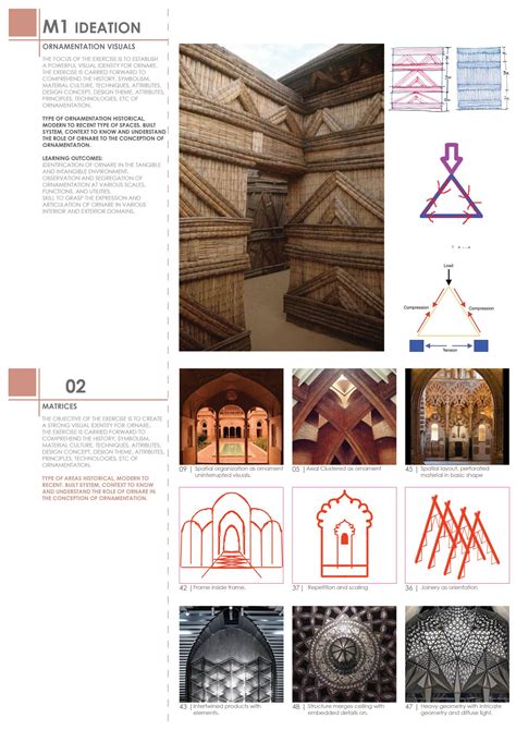 Under the skin- Museum of Hidden Geometry | CEPT - Portfolio