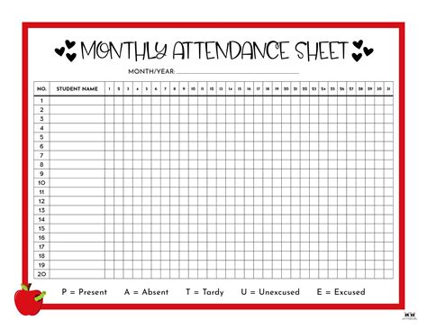 Image result for Stack Spring Chart