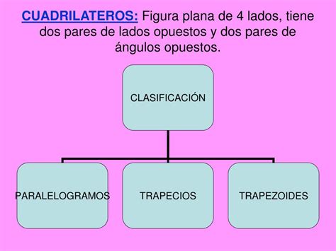 Image result for Hardware Security Module Alignment Chart Benjojo