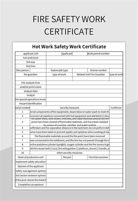 How Long Does It Take To Get A Fire Safety Certificate at Sherlyn Weyer ...