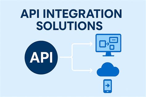 Integrate with Functionize API 的图像结果