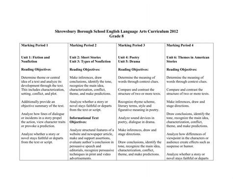 Grade 8 English Language Arts Curriculum (pdf) - Shrewsbury ...