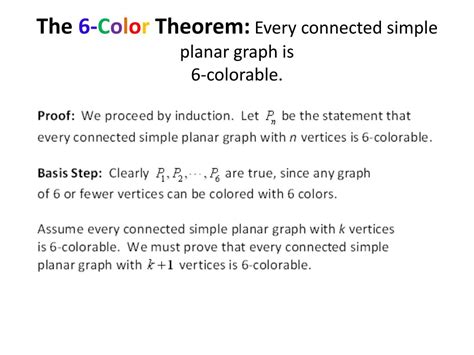 Five Color Problem Graphical Representations 的图像结果