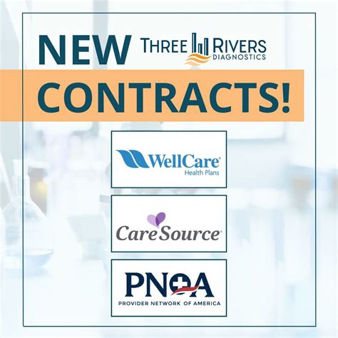 Wellcare Join The Network