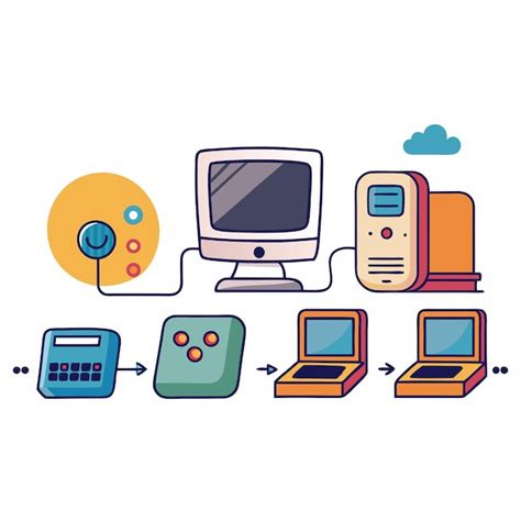 Image result for Computer Screen Mouse