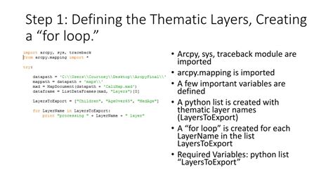Compiling Map Example 的图像结果