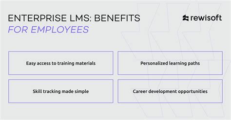 Choosing a Custom Enterprise Learning Management System