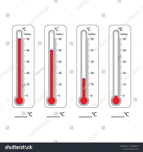 Celsius Scale