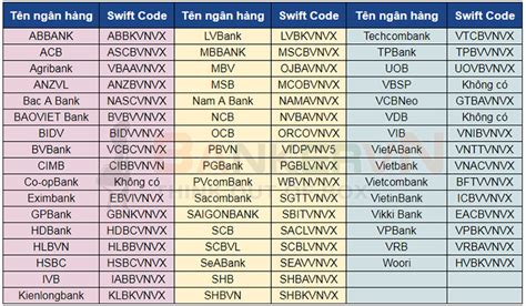Image result for List of Website That Use JavaScript