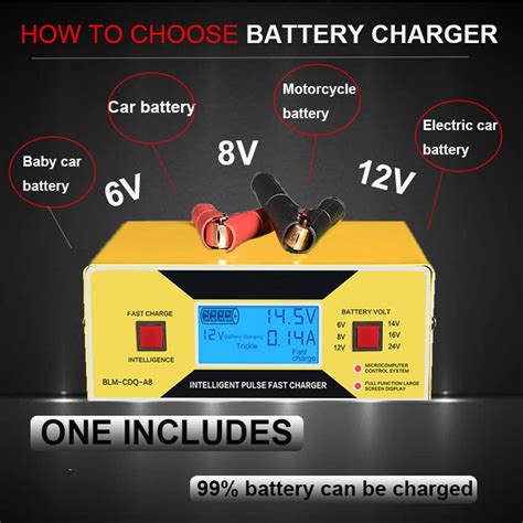 Buy Car Battery Charger Automatic, 6/8/12/14/16/24V Adjustable Voltage ...