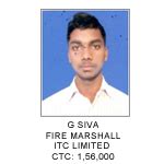 NIFS Institute Of Fire Engineering & Safety Management