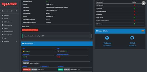 Image result for Raspberry Pi Video Flickering Issues