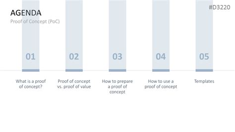 Proof of Concept | PowerPoint Template