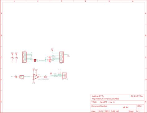 Adafruit NeoPixel 的图像结果