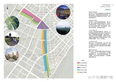 江北核心区七里河综合整治项目，方案效果展示及优化建议 - 知乎