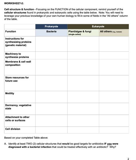 Cell Structure Worksheet Answers 的图像结果