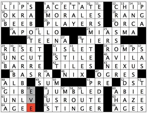 Rex Parker Does the NYT Crossword Puzzle: Big name in nail polish / WED ...