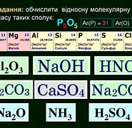 Зображення за запитом Молекулярна маса