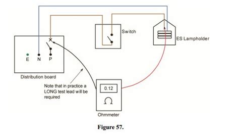 Image result for Polarity Testing Tutorial