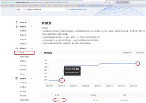 百度收录量和索引量的终极解读？ - 知乎