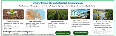 SIES IIEM | Indian Institute of Environment Management