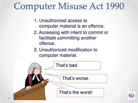 Data Misuse Regulation Map 的图像结果