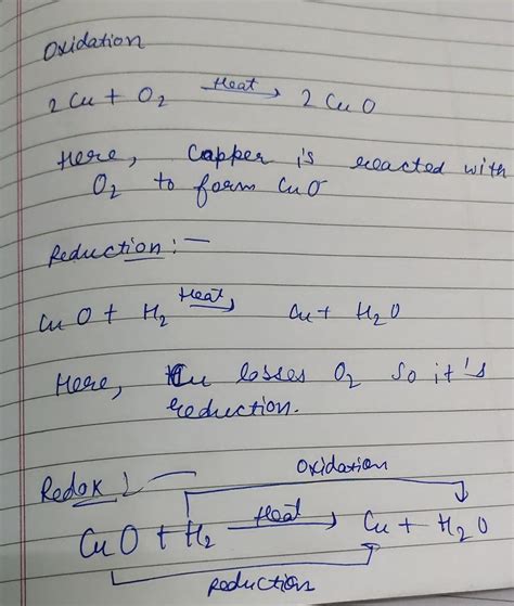 give one example of an oxidation reduction reaction which is also a ...