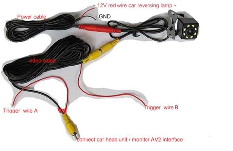 Android Car Head Unit Wiring Diagram - Wiring Flow Schema