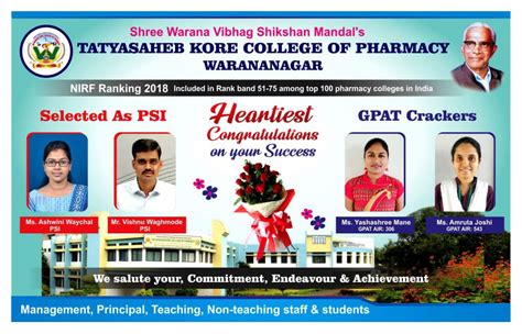 Achievements, Tatyasaheb Kore College of Pharmacy, Warananagar